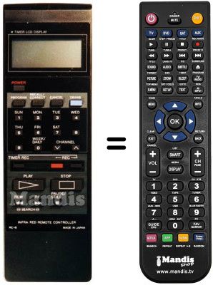 Comandos à distância equivalente RC-B