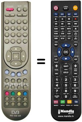 Comandos &agrave; dist&acirc;ncia equivalente RC-C3-01