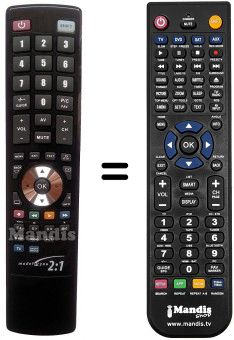 Comandos à distância equivalente RC-D3-02