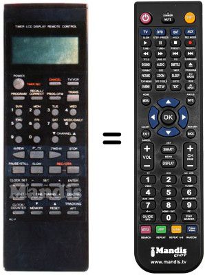 Comandos à distância equivalente RC-F