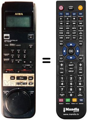 Comandos à distância equivalente RC-TG75P