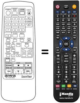 Comandos à distância equivalente RC-TGX1000Z