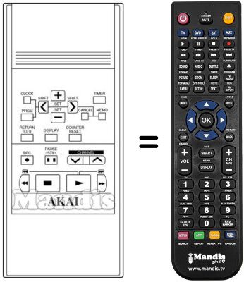 Comandos à distância equivalente RC-V240B