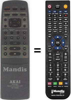 Comandos à distância equivalente RC-V250E