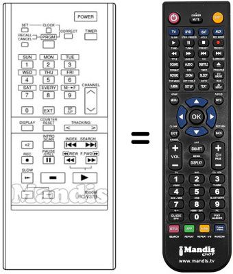 Comandos à distância equivalente RC-V37B