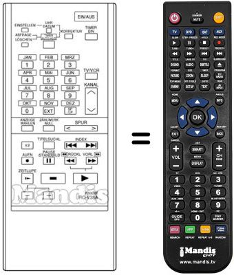 Comandos à distância equivalente RC-V38A