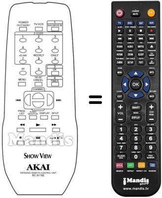 Comandos à distância equivalente RC-X176E