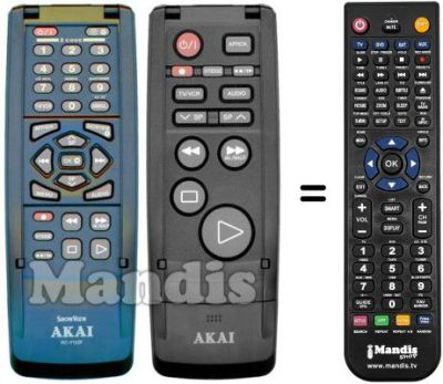 Comandos à distância equivalente RC-Y122F