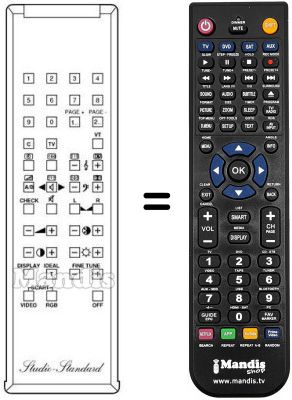 Comandos à distância equivalente RC100