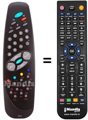 Comandos à distância equivalente RC1010