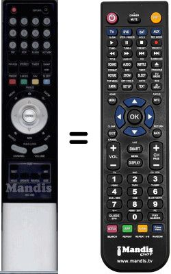 Comandos &agrave; dist&acirc;ncia equivalente RC102