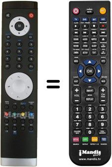 Comandos &agrave; dist&acirc;ncia equivalente RC1050