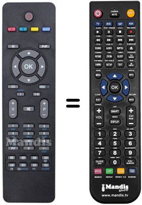 Comandos à distância equivalente Belson BSV-2284 (ver. 2)