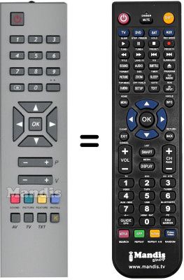 Comandos à distância equivalente RC1241