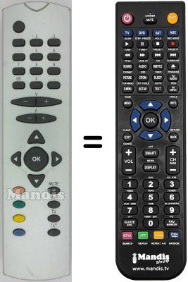 Comandos à distância equivalente Techwood CRTS821RF