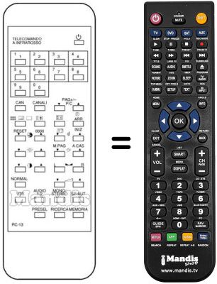 Comandos à distância equivalente RC13