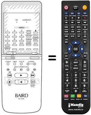 Comandos à distância equivalente RC143N