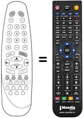 Comandos &agrave; dist&acirc;ncia equivalente RC1530