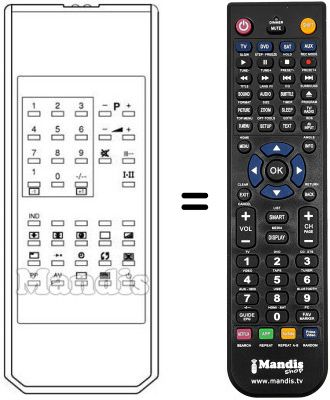 Comandos à distância equivalente RC200 TXT