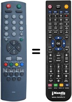 Comandos à distância equivalente RC2040