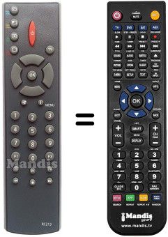 Comandos à distância equivalente RC213