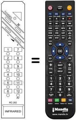 Comandos &agrave; dist&acirc;ncia equivalente RC282