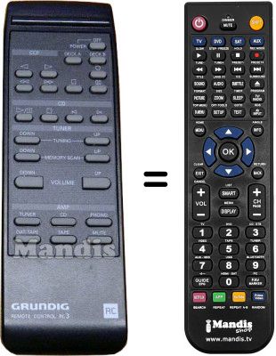 Comandos à distância equivalente RC3