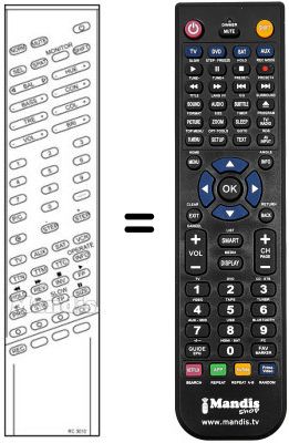 Comandos à distância equivalente RC3010