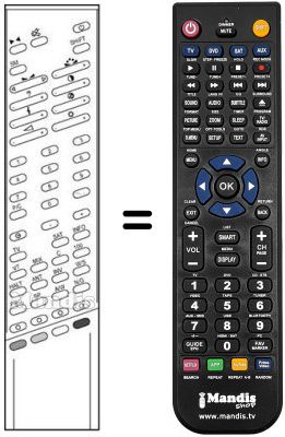 Comandos &agrave; dist&acirc;ncia equivalente RC348