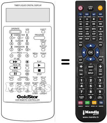 Comandos &agrave; dist&acirc;ncia equivalente RC400P