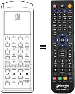 Comandos à distância equivalente RC43