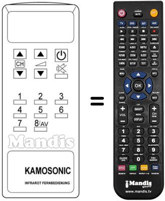 Comandos &agrave; dist&acirc;ncia equivalente RC51