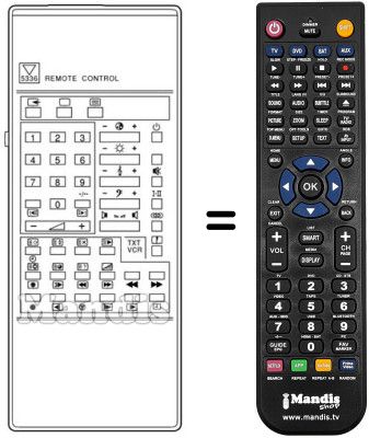 Comandos &agrave; dist&acirc;ncia equivalente RC5336