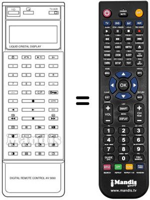 Comandos à distância equivalente Samsung RC5690