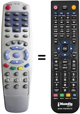 Comandos &agrave; dist&acirc;ncia equivalente RC-5R