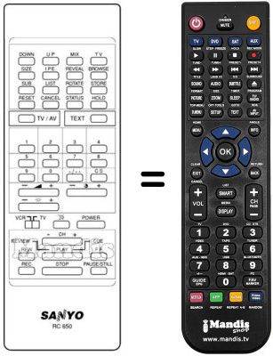 Comandos &agrave; dist&acirc;ncia equivalente RC650