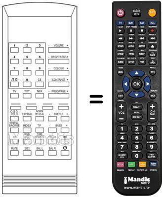 Comandos à distância equivalente RC70