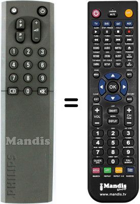 Comandos à distância equivalente LG RC9076 Comandos à distância equivalente LG RC9076