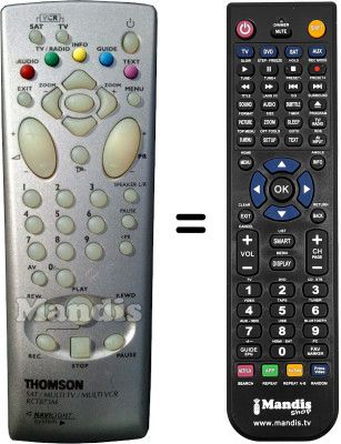 Comandos à distância equivalente RCT873M