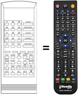 Comandos à distância equivalente RCU1709