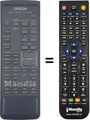 Comandos à distância equivalente RC-129A