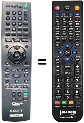 Comandos à distância equivalente REMCON1042