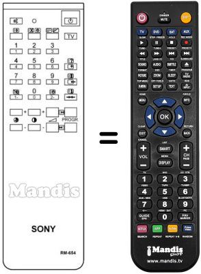 Comandos à distância equivalente Sony A-1470-816A