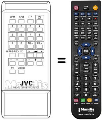 Comandos à distância equivalente JVC RM-C408F