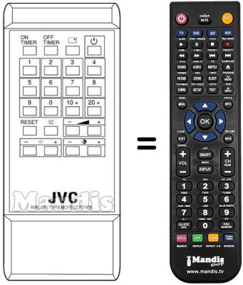 Comandos à distância equivalente JVC RM-C430
