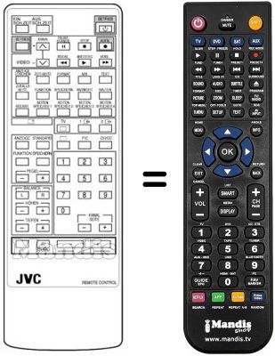 Comandos à distância equivalente JVC RM-C703