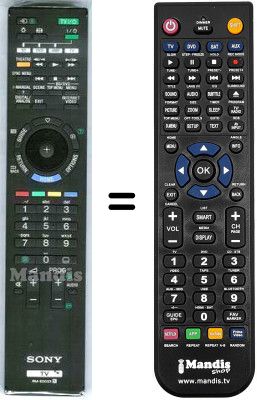 Comandos à distância equivalente RM-ED033