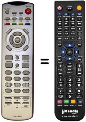 Comandos à distância equivalente EASY LIVING V32ELBD