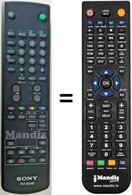 Comandos à distância equivalente RM-S04B