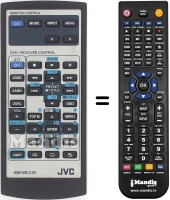 Comandos à distância equivalente JVC RM-RK230